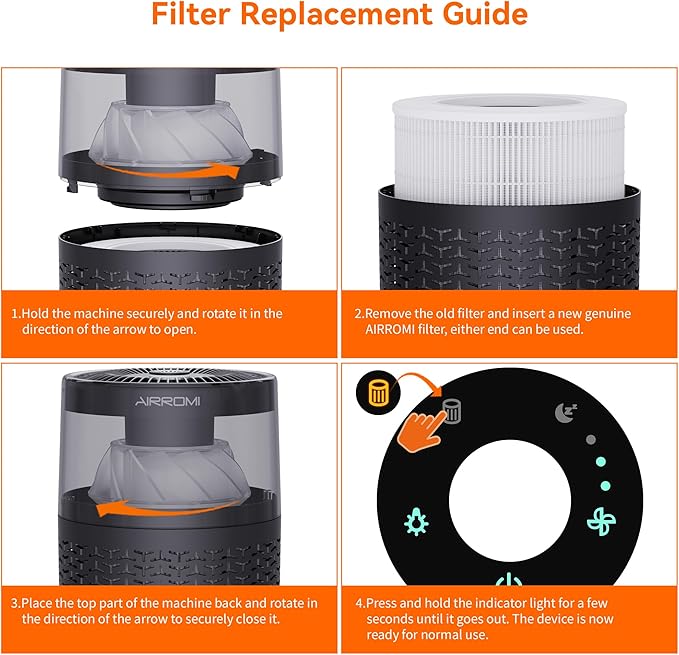 AIRROMI A2002 HEPA Air Purifier Replacement Filter, 3-In-1 Original Filter, Remove 99.97% of 0.3 Micron Particle 1 Pack White Activated Carbon
