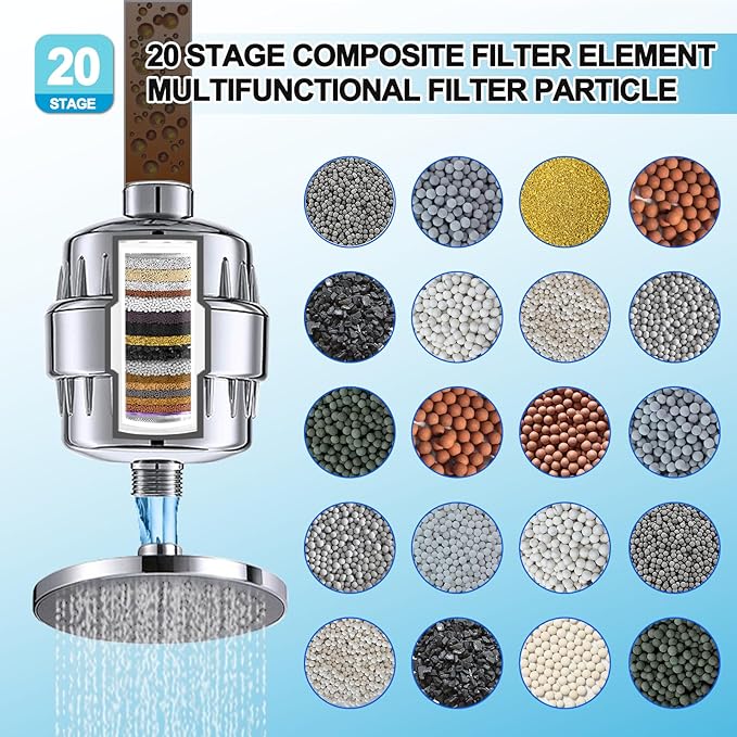 【UPGRADED】6 Pack 20 Stage Shower Filter Replacement Shower Cartridge Filter with Vitamin C Shower Head Replacement for Hard Water by Cenipar