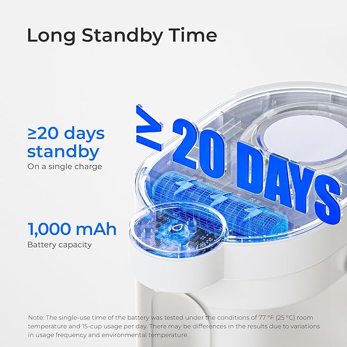 Waterdrop FreshTaste Instant Water Filter Pitcher with 4 Filters, Rechargeable Powerful Dispenser, Reduce Chlorine, Lead, Copper, Purify, Soften Water, 17-Cup, White, Does not Lower TDS