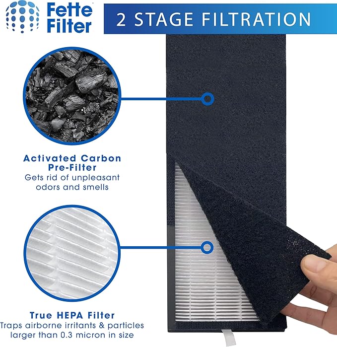 Fette Filter - 2 Pack Premium T500 True HEPA Filter Replacements Compatible with Air Purifier Filter T500 tower. Compare to Part # TF60-MP & TF60-MP (Includes 2 Hepa & 2 Carbon Filters)