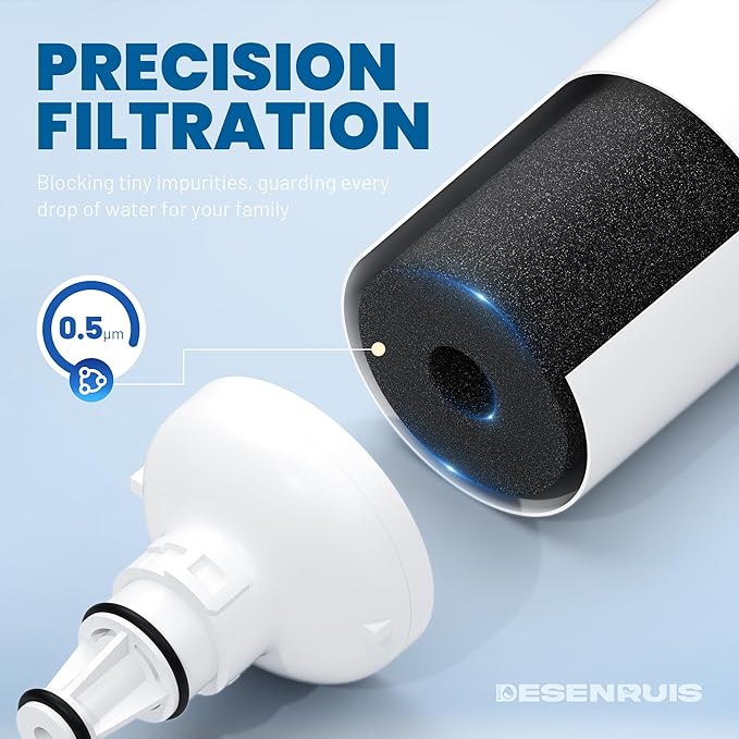 7012333 Compatible with Sub-Zero 7012333 Ice Maker Water Filter, Sub-ZeroUC-151, UC-15I, UC-15IO, UC-15IP, UC-15,UC-151P, Improves the Smell and Taste of Water, Pack of 2, By DESENRUIS