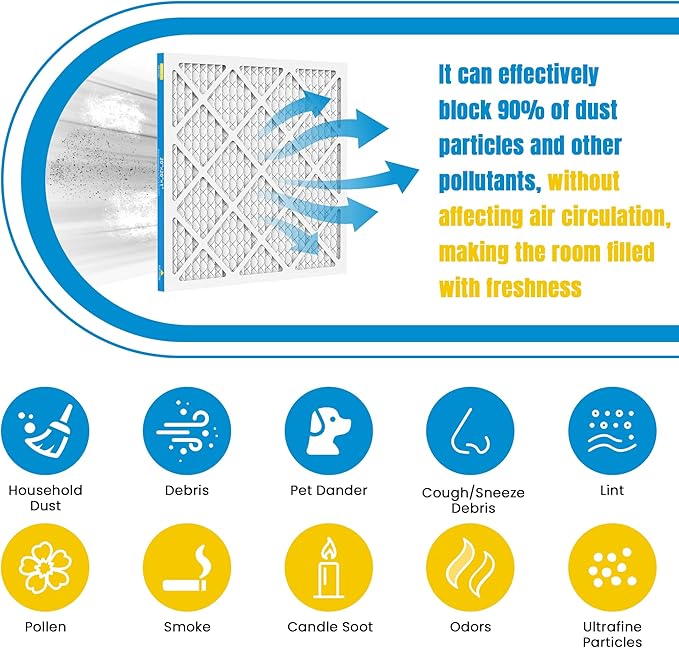 20x20x1 Air Filter,MERV 8,Furnace Air Filter for HVAC,Dust Defense-4packs by MIFLUS