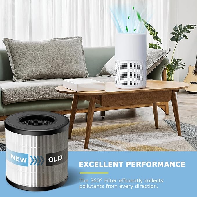 PU-P05/AC201B Replacement Filter for FULMINARE PU-P05 Air Purifier and Purivortex AC201B Air Purifier, 3-in-1 HEPA Filters for Dust Smoke Pollen, 4-Pack(Not fit for T10)