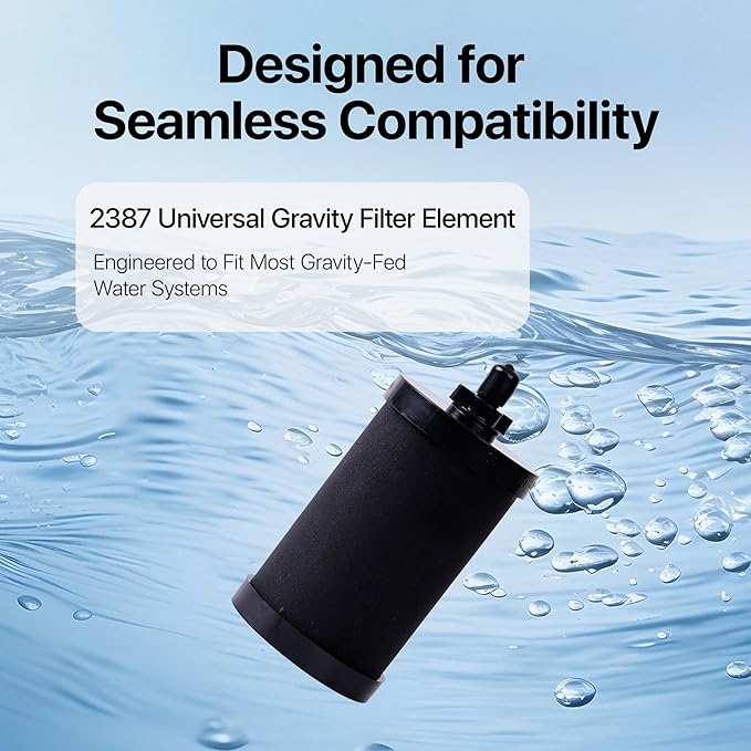 2387 Pro Filter Replacement Compatible with Alexapure – 1 Pack,11Dx5Wx5H Long-Lasting Replacement Element for Clean Drinking Water