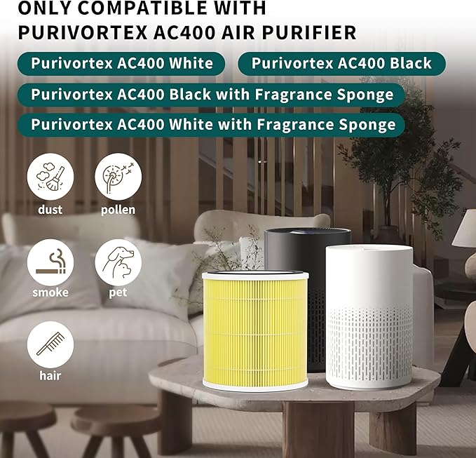 2 Pack AC400 Pet Care Replacement Filter Compatible with Purivortex AC400 Air Cleaner Purifier, 3-in-1 Filter of Main Filters and Activated Carbon Filter, Yellow