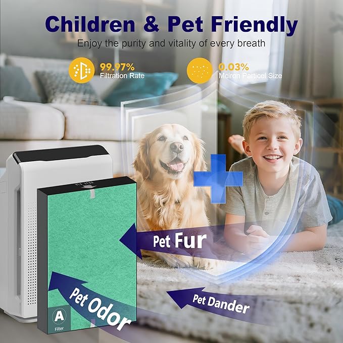 4 Pack 115115 HEPA Toxin Absorber Replacement Filter A for Winix PlasmaWave Air Purifier C535 5300 5300-2 6300 6300-2 P300 AM90 9000 5000 5000B C909 9800, H13 True HEPA Size 21 Filter, Green