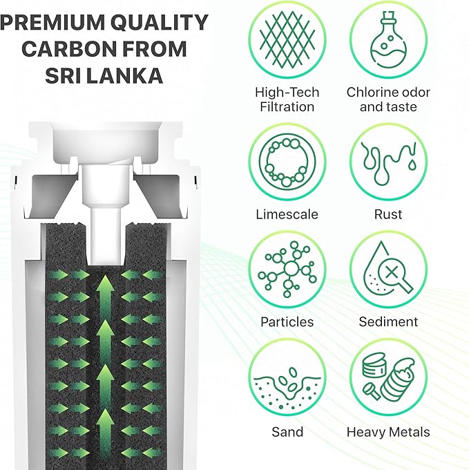 Wildberries UKF8001 Refrigerator Water Filter 4 Replacement for Whirlpool®, EveryDrop® EDR4RXD1, WHR4RXD1, 4396395, WRF535SWHZ00 to WRF535SWHZ10, WRF555SDFZ00 to WRF555SDFZ15, FMM-2, 46-9006, 2-PACK