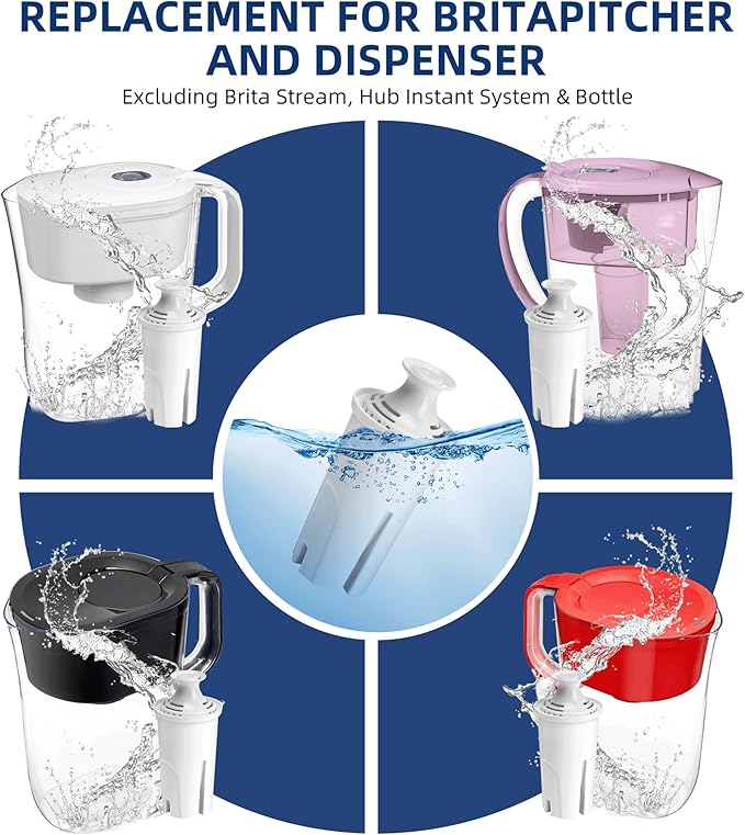Water Filter Replacement for Brita Stand Pitchers,10 Packs Water Filters Fit for Brita OB03, Classic 35557, Mavea 107007 by APPLIANCEMATES