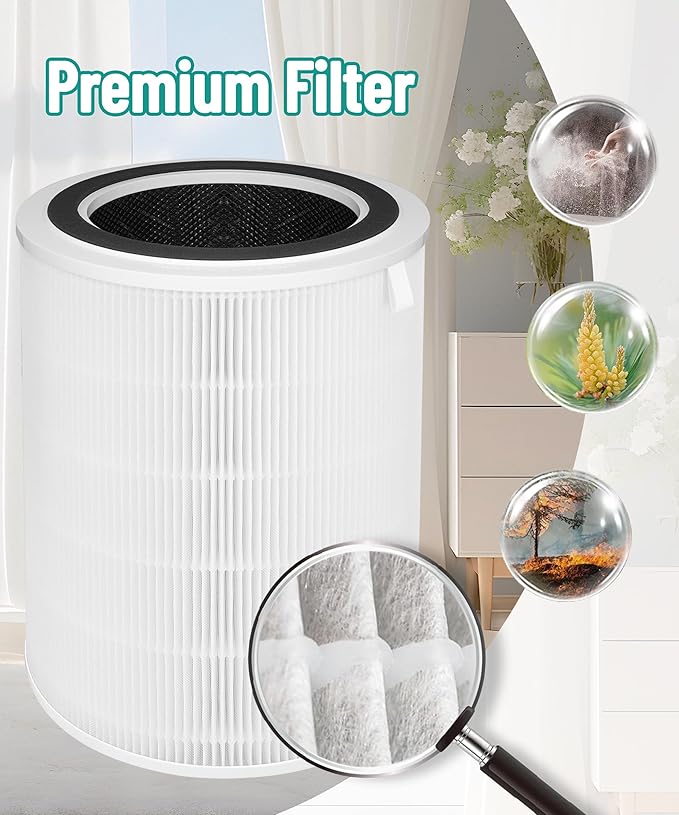 G300S Replacement Filter Compatible with Ganiza G300S /Proscenic A9/ Probreeze PB-P07 Air Purifiers, 3-stage Filtration with Activated Carbon Filter, 2 Counts