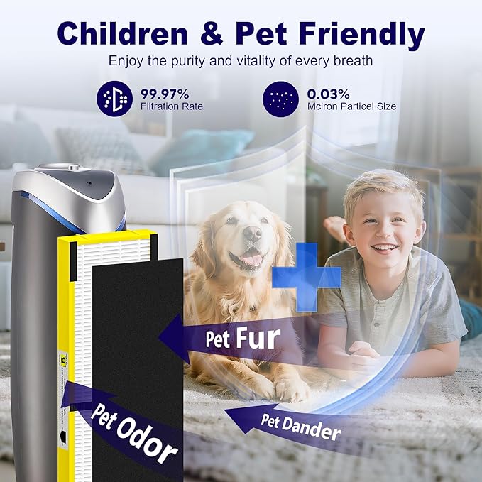 4 Pack FLT4825 HEPA Filter B Replacement Compatible with G-Guardian AC4825, AC4300, AC4850, AC4880, AC4900, CDAP4500, AP2200 Air Purifier, 4 True HEPA Filters & 8 Carbon Pre-Filters, Yellow