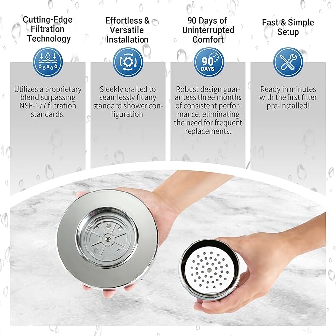 IceJoy Filtered Shower Head - Scientifically Evaluated, High-Efficiency Shower Head with Filters for Enhanced Hair & Skin Health, Minimize Hair Loss, Preserve Color-Treated Hair(Matt Black)