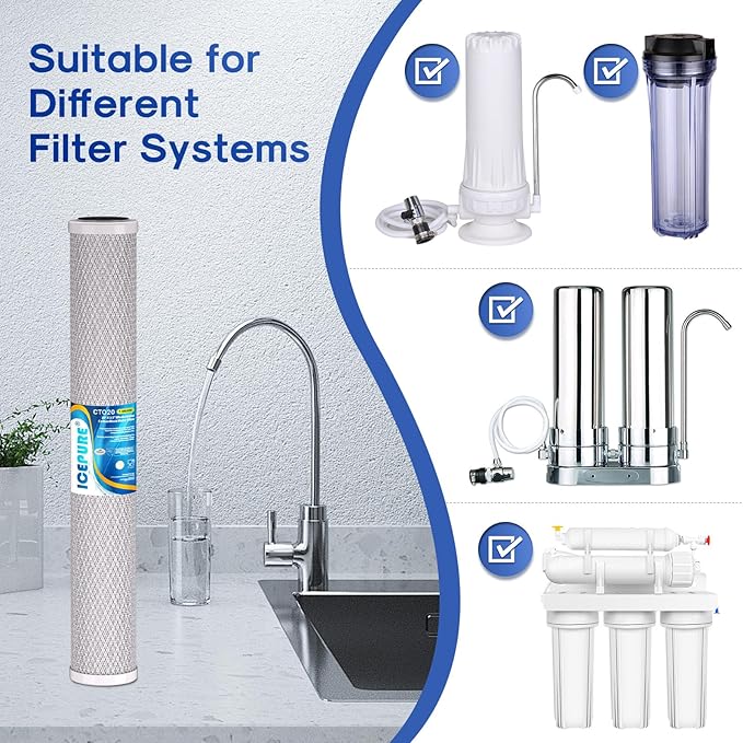 ICEPURE 1 Micron 20" x 2.5" Whole House CTO Carbon Sediment Water Filter Cartridge Compatible with C1-20, EP-20, HX-CB-25-2010, F3WCB32, Pack of 1