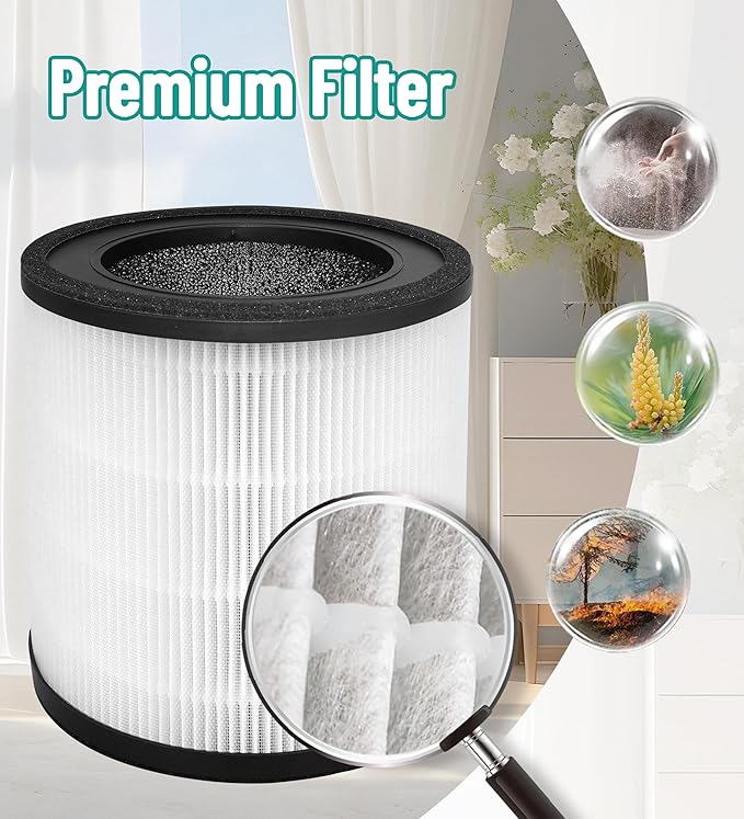 MAF-03 Replacement Filter Compatible with Miko Ibuki L Air purifier MA-03 MA-03CW, 3-Stage Filtration with Activated Carbon, 1 Count