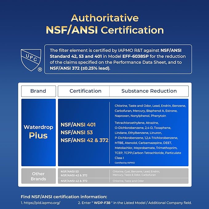 Waterdrop Plus W10295370A Replacement for Filter 1, EDR1RXD1, EDR1RXD1B, P8RFWB2L, 46-9930, WDP-F38 Refrigerator Water Filter, 2 Pack