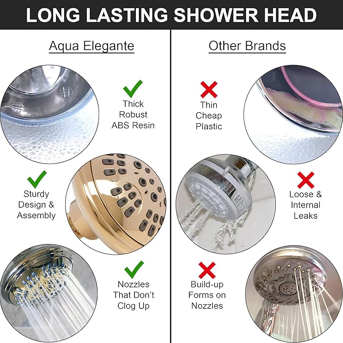 Aqua Elegante Luxury Shower Head - 1.8 GPM, Polished Brass, 6 Settings, BPA Free, Self-Cleaning Nozzles, Durable Brass Fittings