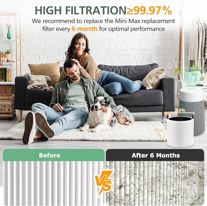 4 Pack Mini Max Replacement Filter Compatible with Blueair Blue Pure Mini Max Air Purifiers, Blue Pure FMINI Filter HEPA & Activated Carbon Air Filt-er Fits for Blue Pure Mini Max