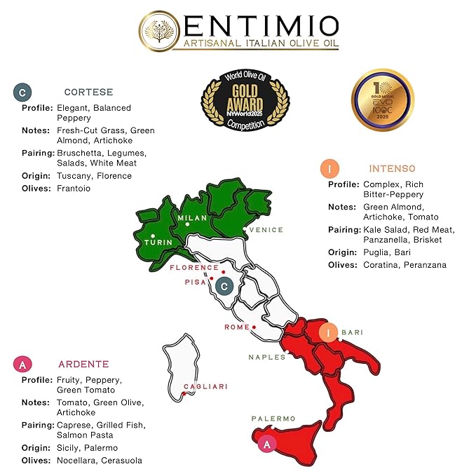 Entimio Collection +600 to +900 mg/kg Organic Extra Virgin Olive Oil Set, New 2024-2025 Early Harvest Italian Olive Oil from Italy, 2025 Gold Winner, Cold Extracted, Lab Tested - 25.5 (3 x 8.5) fl oz