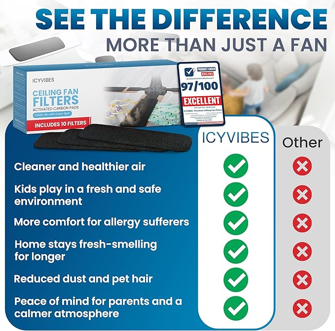 Premium Ceiling Fan Filters for Blades – 10 Pcs Activated Carbon Air Purifier Pads – Unscented Washable, Reusable, Coconut Shell Charcoal Dust Catcher Covers for Home Lighting, Colorfill Fan Extractor