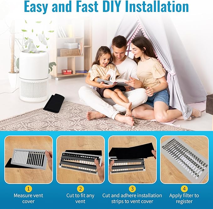 CFS 4-PACK Cut-to-Fit Carbon Pad 16 x 48 inches for Air Filters Charcoal Sheet fits Air Purifiers Range Hoods Furnace Filters removes Odor V O C Parts Accessories Replacement Replenishment and more