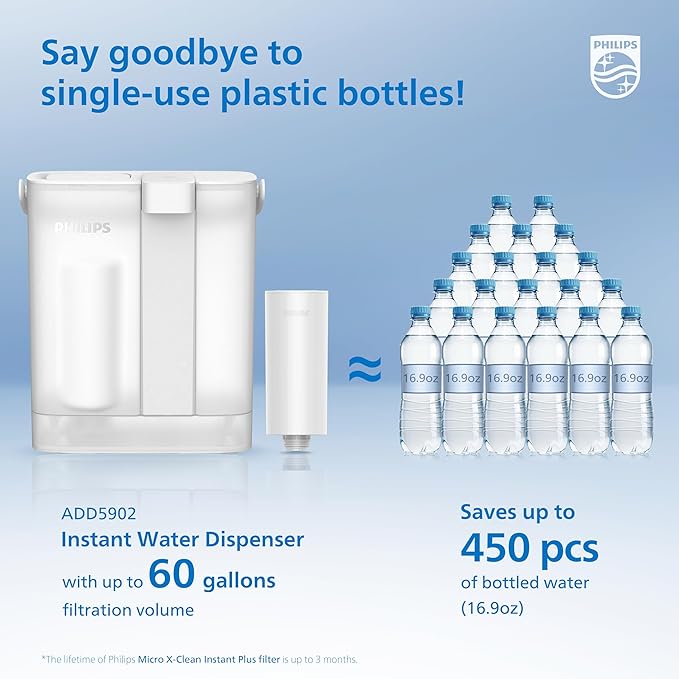PHILIPS Water Filter Pitcher, Rechargeable Water Dispenser, Water Purifier Filter for Fridge Door, 2 Filters for 6 Months/120gal, Reduces 46 impurities 99% of Lead NSF/ANSI 42&53&372, 12-Cup, ADD5902