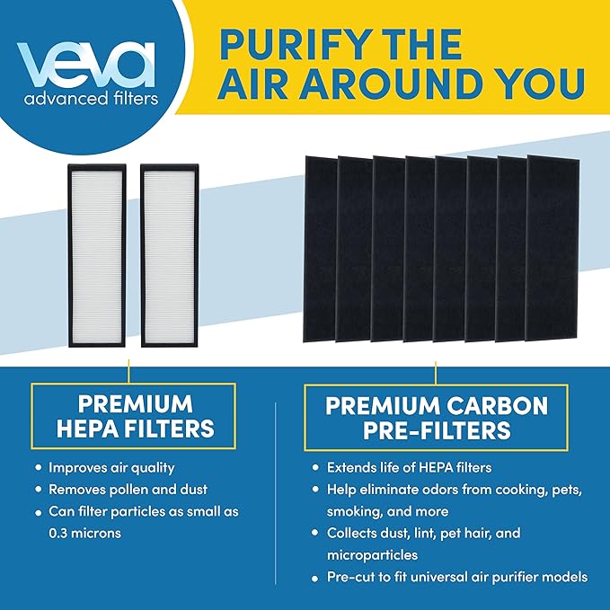 Veva HEPA Filter B Replacement, Compatible with Germ Guardian AC4825, AC4900CA, AC4850PT, AC4820 Air Purifier and FLT4825. Pack of 2 HEPA Filters / 8 Carbon Pre-Filters