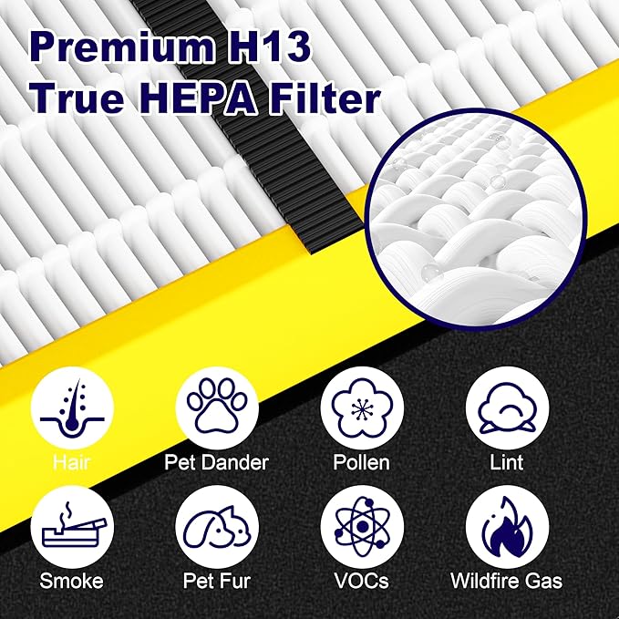 4 Pack FLT4825 HEPA Filter B Replacement Compatible with G-Guardian AC4825, AC4300, AC4850, AC4880, AC4900, CDAP4500, AP2200 Air Purifier, 4 True HEPA Filters & 8 Carbon Pre-Filters, Yellow