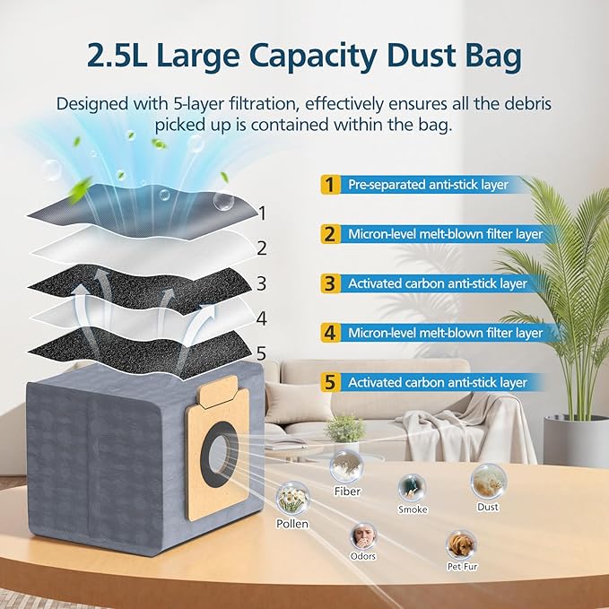 24 Pcs X10 Pro Omni Accessories for eufy X10 Pro Omni Robot Vacuum Accessories Kit, 2 Main Brush+ 4 Hepa Filters+ 4 Mop Pads+ 6 Vacuum Bags+ 6 Side Brushs+ 1 Cleaning Brush+ 1 Screwdriver