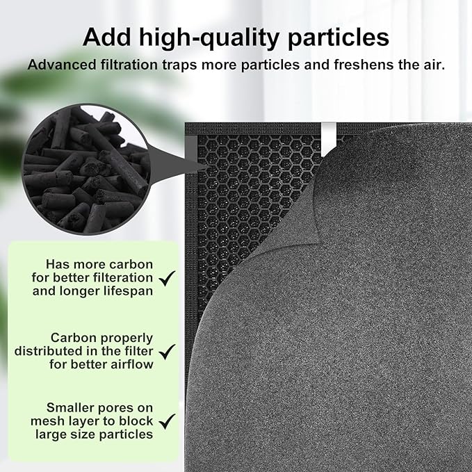 16 Pack 3000 Replacement Compatible with 3000 Series,Replace The Filter Element,2 Efficiency Filter + 4 Activated Carbon Filter + 10 Pre-Filters