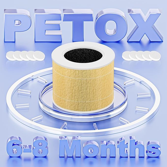 Core Mini Pet Care Replacement Filter for LEVOIT Core Mini and Core Mini-P Air Purifier, 3-in-1 H13 True HEPA High-Efficiency Activated Carbon, Core Mini-RF-PA, 6 Filter & 10 Fragrance Sponge, Yellow