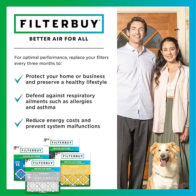 Filterbuy 21x21.5x5 Air Filter MERV 8 (MPR 700) Dust Defense Replacement (1-Pack), Pleated HVAC AC Furnace Filters for Trane Perfect Fit & American Standard (Actual Size: 20.00 x 21.09 x 4.97)