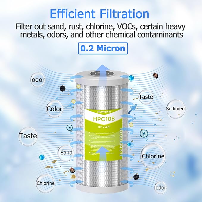 0.2 Micron 10" x 4.5" Water Filter with Pleated Polyester & Activated Carbon Block Composite Water Filter, Compatible with HHB10 and 10" Big Housings for Whole House, RVs, Boats - 2 Pack