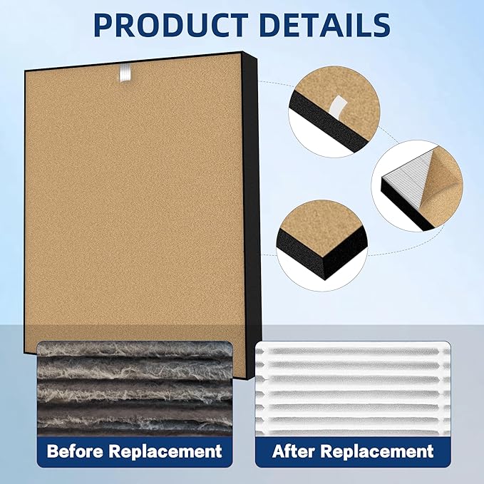 APPLIANCEMATES Upgraded C545 Replacement Filter S Pet for Winix C545 Air Purifier, Replace 1712-0096-00 2522-0058-002 (Yellow)