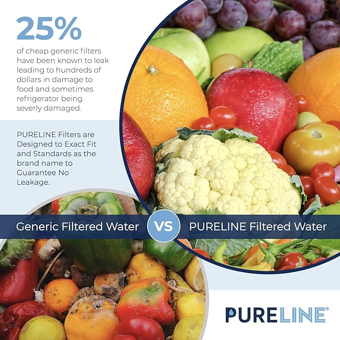 Pureline 9000 077104 UltraClarity REPLFLTR10 Water Filter Replacement for Bosch Ultra Clarity 9000194412, 644845, B26FT70SNS, B22CS80SNS, B22CS50SNS, Haier 0060820860, Miele KWF1000 (3 Pack)