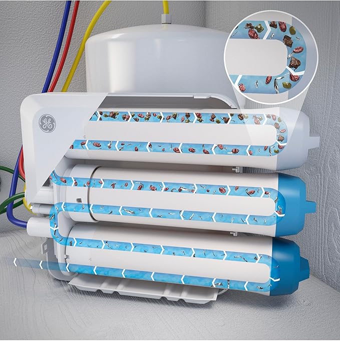 GE Membrane Filter Compatible with Select GE Under Sink Filtration Systems Including GXRQ18NBN, GNRQ18NBN, GXRV40TBN, Replace Every 12 Months, FQ18MN