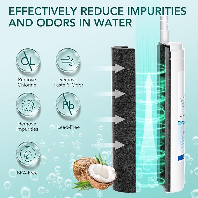 Replacement Water Filter for Frigidaire WF3CB, Pure Source 3, Compatible with WF425, 706465, 242086201, 242086203, 242294501, 242069601, 242294501, 242017800, AP4567491, Height 9 Inch, Pack of 3