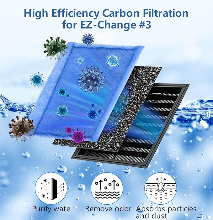 12 PCS Aquarium Filter Cartridge Filters, Rite-Size C (EZ-Change #3) Fish Tank Filter Cartridge, Replacement with Power Filters 275/375 Power Filters 200/350