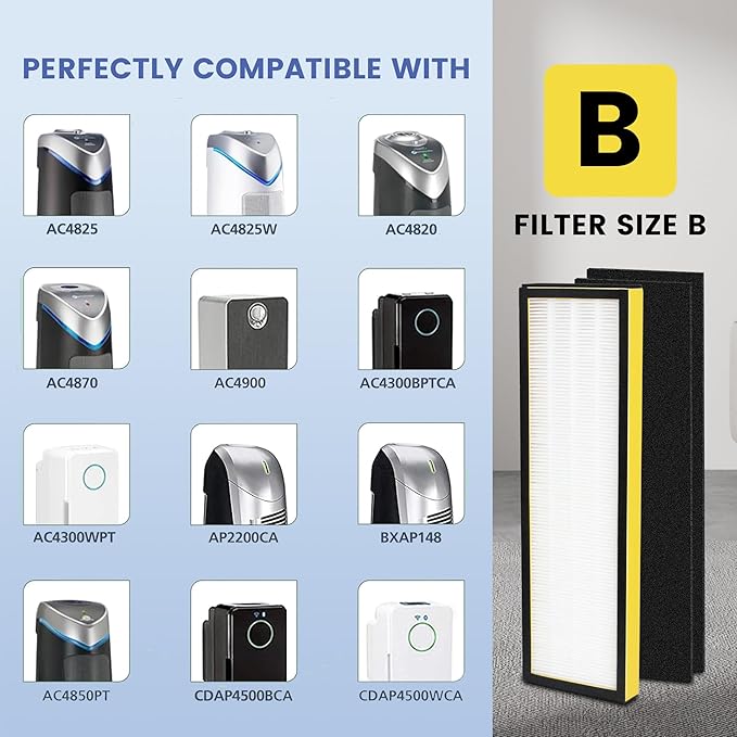 FLT4825 HEPA Filter B Replacement for G-Guardian AC4825, AC4300, AC4900, AC4825DLX, AC4850, CDAP4500, AP2200 Air Purifier, 4 H13 True HEPA Filters + 8 Activated Carbon Pre-Filters