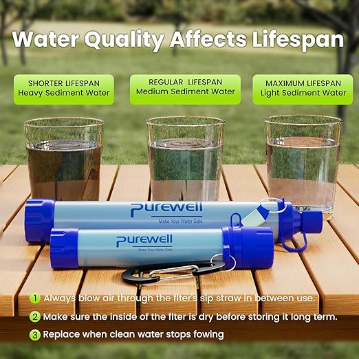 Purewell Outdoor Water Filter Personal Water Filtration Straw Emergency Survival Gear Water Purifier for Camping Hiking Climbing Backpacking(2PCS)