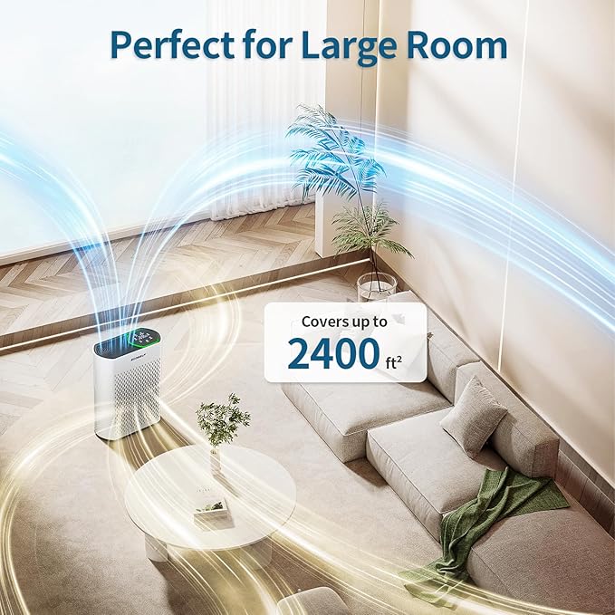 Powerful Air Purifiers for Home Large Room Up to 2400 Ft², ECOSELF HEPA Air Purifier with PM 2.5 Air Quality Display 20dB Sleep Mode, Air Purifiers for Bedroom Office Living Room HAP602 White