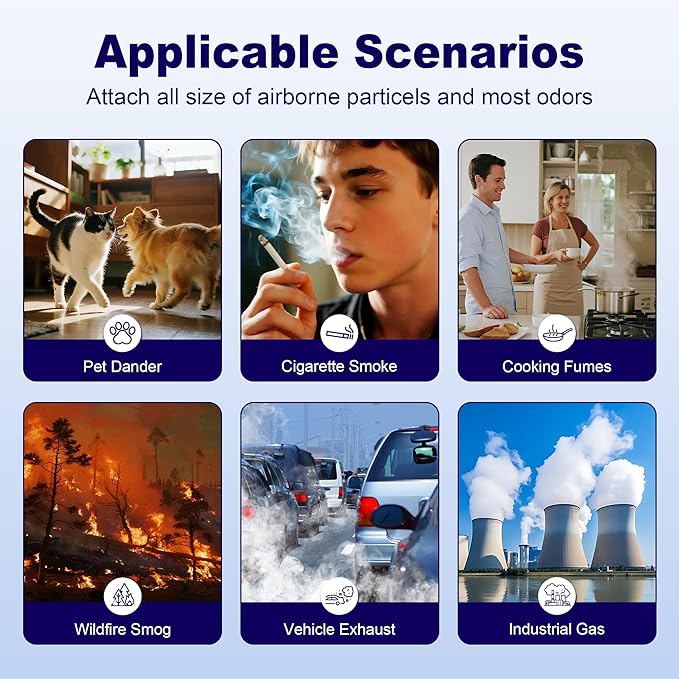 4 Pack 115115 HEPA Pet Care Replacement Filter A for Winix PlasmaWave Air Purifier C535 5300 5300-2 5500 5500-2 6300 6300-2 P300 AM90 9000 5000 5000B C909 9800, H13 True HEPA Size 21 Filter, Yellow