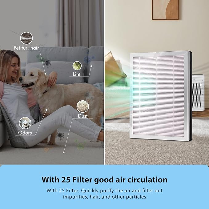 MA-25 Replacement Filter Compatible with MA-25 Air Purifier S1/W1/B1, 3-in-1 Filtration System of MA25, H13 True HEPA and Activated Carbon Filter, 4 Pack