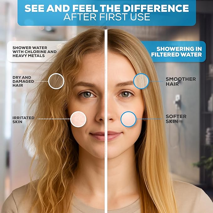 SparkPod Luxury Filtered Shower Head Set 23 Stage Shower Filter - Reduces Chlorine and Heavy Metals - High Pressure Showerhead Filter (8" Square, Elegant Brushed Nickel)