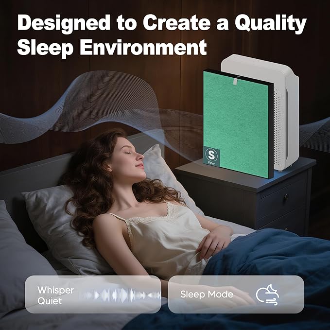 C545 Toxin Absorber Replacement Filter S Compatible with Winix C545 Air Purifier and Winix C545 Replacement Filter S 1712-0096-00 and 2522-0058-00, 4 Pack High Efficiency H13 Ture HEPA Filter