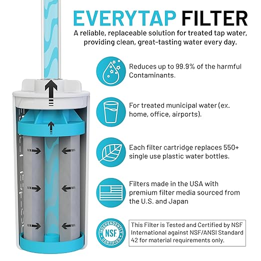 Epic Water Filters Nalgene OG Water Bottle with Filter, USA Made, BPA Free, Removes 99.99% Tap Water Contaminants, Forever Chemicals (Military Support, 48 Ounce)
