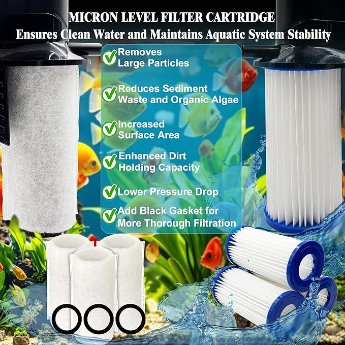 3 Pack Replacement Micron Cartridges, 3 JH Floss Sleeves, and 3 Foam Gaskets for MarineLand Magnum Polishing Internal Canister Filter; Micron Cartridge PA0140, ML90769 Rite-Size JH Floss Sleeve