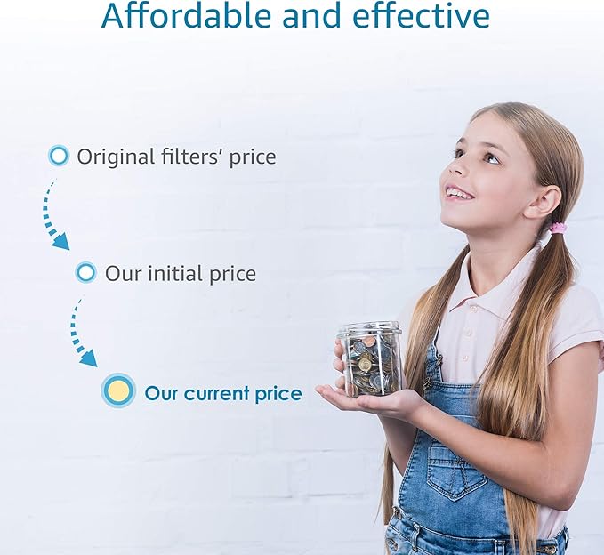 AQUA CREST WHR-140 Shower Filter Replacement Cartridge for Culligan® WHR-140, WSH-C125, ISH-100, HSH-C135, Shower Head Water Filter, with Advanced KDF Filtration Material, Pack of 3