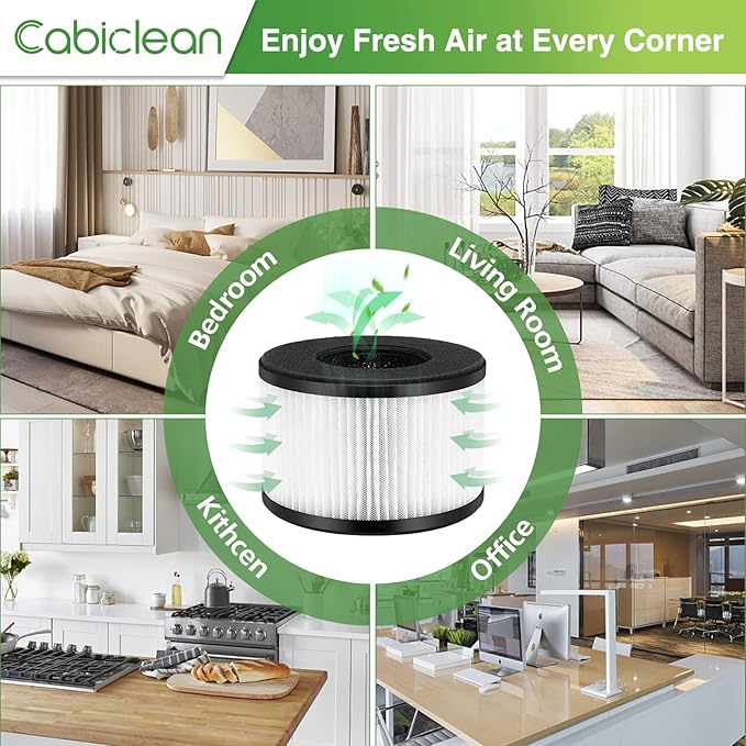 4 Pack BS-03 HEPA Replacement Filter for PARTU BS-03 Part U, Part X and Slevoo BS-03 Air Purifier, 3-in-1 filtration with HEPA Filter, Activated Carbon Filter, NOT FOR BS-01 Model