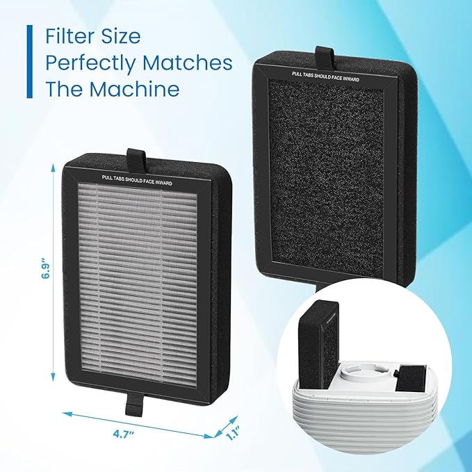 4 Pack LV-H128 Replacement Filter for Levoit Air Purifier , Compatible with LV-H128 / PUURVSAS (HM669A) / ROVACS (RV60)Air Purifier, 3-Stage H13 True HEPA Filtration System, Replace Part #LV-H128-RF