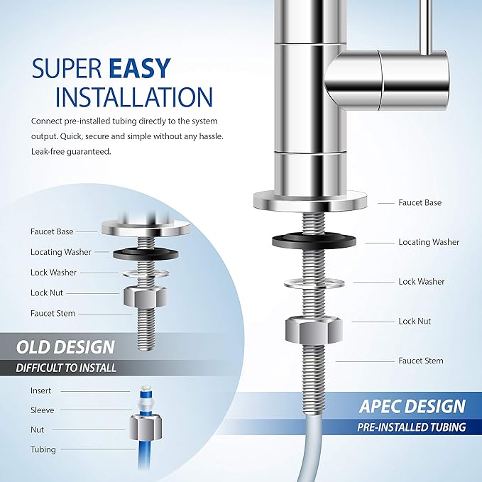 WFS-1000 Super Capacity Premium Quality 3 Stage Under-Sink Water Filter System