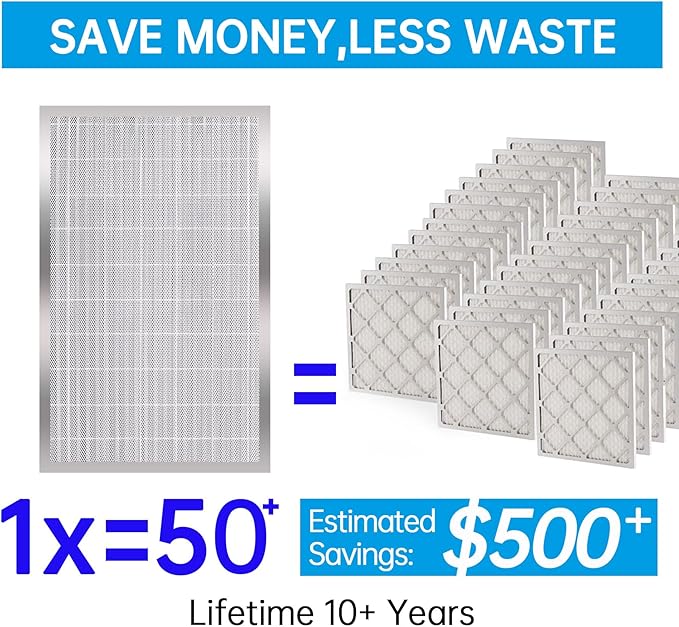 UBeesize 16x25x5 Reusable Electrostatic Air Filter HVAC AC Furnace Filter,Washable, Lasts a Lifetime,Permanent Filter,for Honeywell FC100A1029, Lennox X6672, Carrier(Actual Size:15.75x24.69x4.33 Inch)